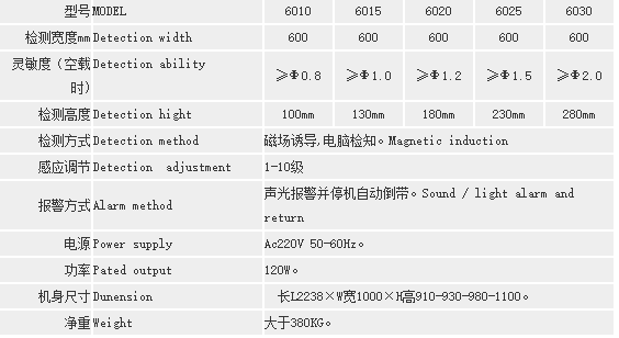 1554976324237416.png LX-9003-3.png