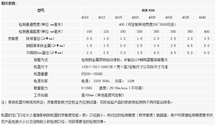 1555553654188255.png DLM-510Y-3.png